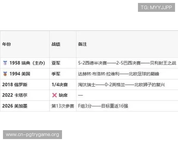 2026年世界杯日本与瑞典比赛的战术布置与关键战术执行效果分析