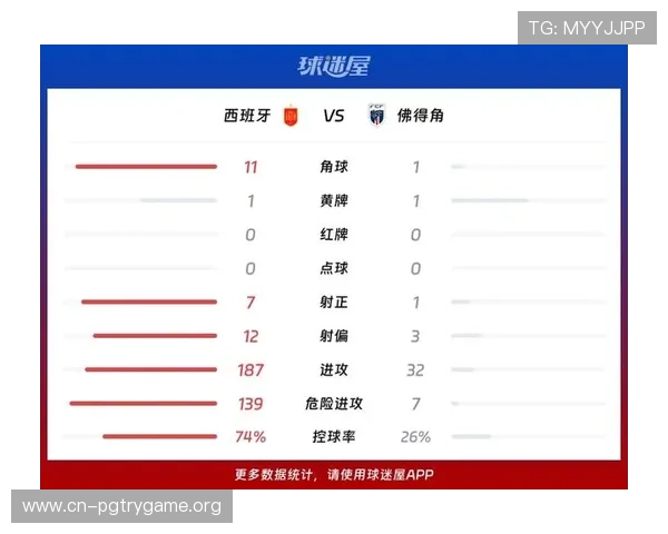 世界杯西班牙佛得角比赛海外观看指南：多平台多设备全方位覆盖